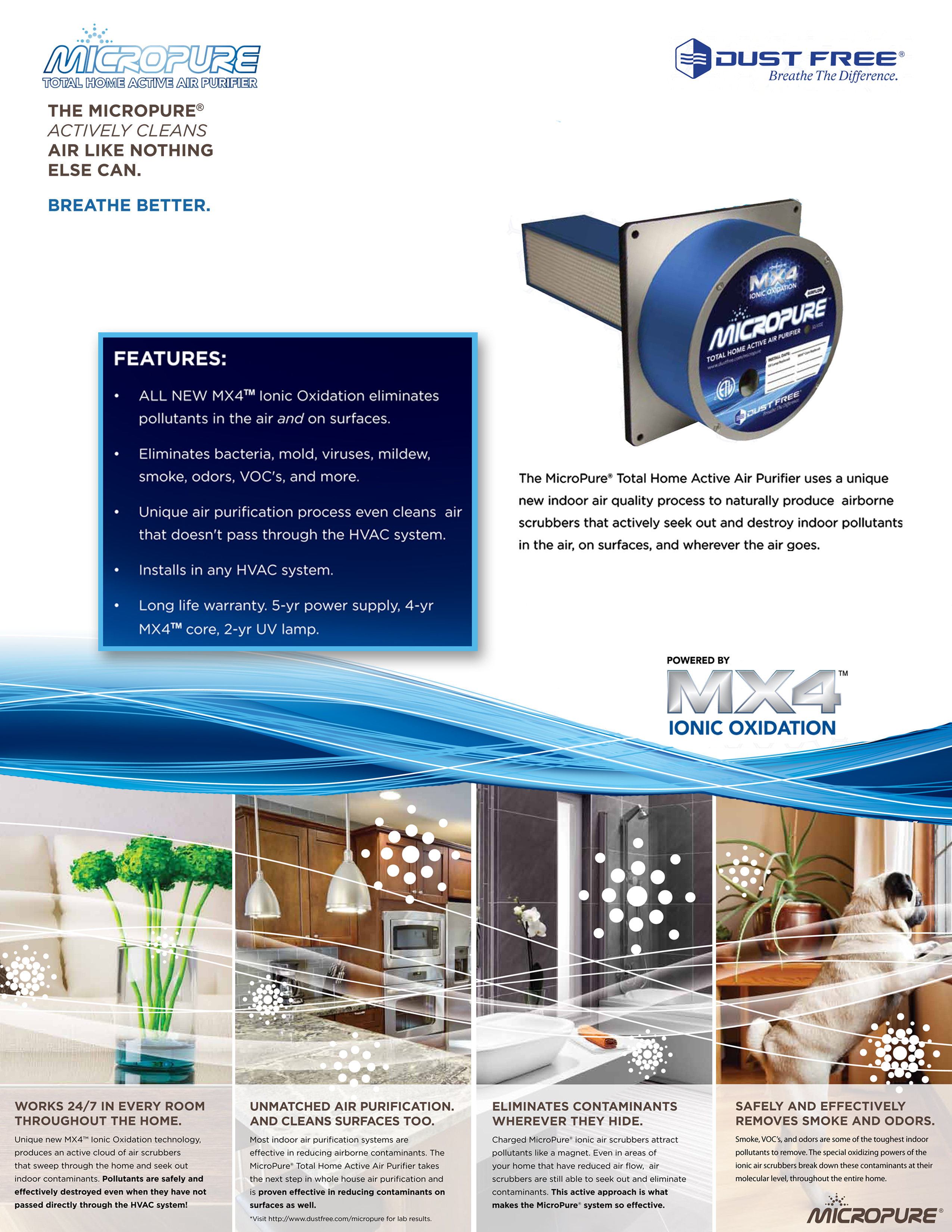 MicroPure MX-4 Total Home Active 9